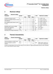 IDL06G65C5 datasheet.datasheet_page 4