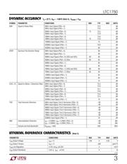 LTC1750CFW#PBF 数据规格书 3