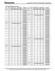 ECO-S2DA471BB datasheet.datasheet_page 2