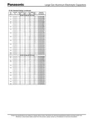 ECO-S2DA471BB datasheet.datasheet_page 4