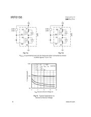 IRF6156 datasheet.datasheet_page 6