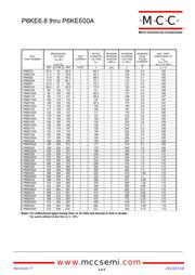 P6KE180A-TP datasheet.datasheet_page 4