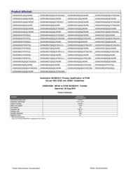DS90UB924TRHSTQ1 datasheet.datasheet_page 2