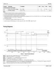 MIC502YM datasheet.datasheet_page 4