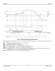 MIC502YM datasheet.datasheet_page 5