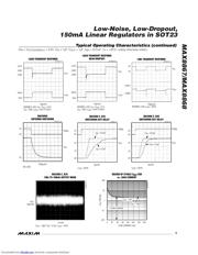 MAX8867EUK32-T 数据规格书 5