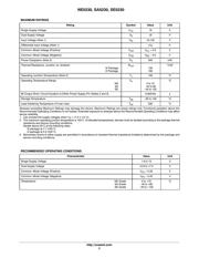 SA5230D datasheet.datasheet_page 2