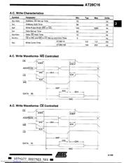 AT28C16-20PC 数据规格书 5