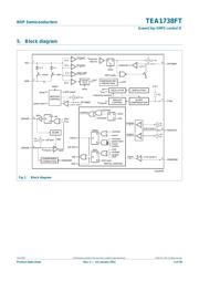 TEA1738FT/N1,118 datasheet.datasheet_page 3