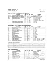 IRFP4710PBF datasheet.datasheet_page 2