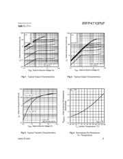 IRFP4710PBF datasheet.datasheet_page 3