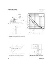 IRFP4710PBF datasheet.datasheet_page 6