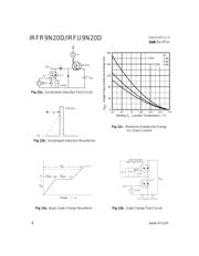 IRFR9N20DTRR datasheet.datasheet_page 6