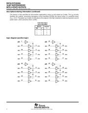 SN74LVCZ16240A 数据规格书 2