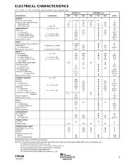 XTR105UA datasheet.datasheet_page 4