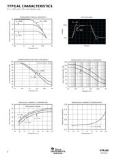 XTR105UA datasheet.datasheet_page 5