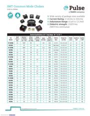 P0351NLT datasheet.datasheet_page 1