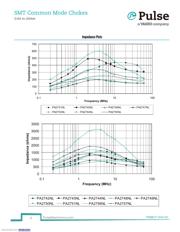 P0351NLT datasheet.datasheet_page 3