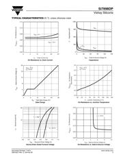 SI7898DP-T1 datasheet.datasheet_page 3