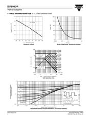 SI7898DP-T1 datasheet.datasheet_page 4