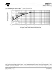 SI7898DP-T1 datasheet.datasheet_page 5