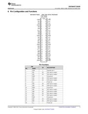 74AHCT16245DGGRG4 datasheet.datasheet_page 3
