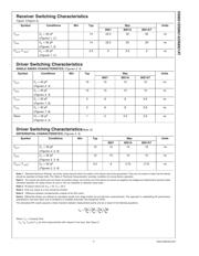 DS8921AMX datasheet.datasheet_page 4