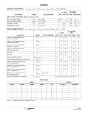 ISL83202IPZ datasheet.datasheet_page 5