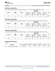 SN74LVC2G80DCTRG4 datasheet.datasheet_page 5