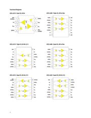 ACSL-6410-00TE datasheet.datasheet_page 3