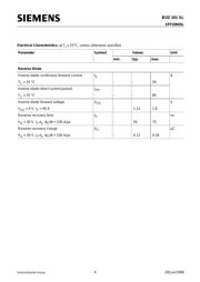 BUZ101SL datasheet.datasheet_page 4