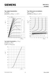 BUZ101SL datasheet.datasheet_page 6