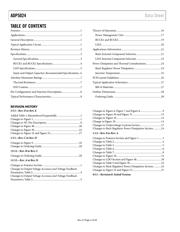 ADP5024ACPZ-R7 datasheet.datasheet_page 2