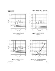 IRGPS40B120UD datasheet.datasheet_page 5