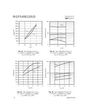 IRGPS40B120UD datasheet.datasheet_page 6