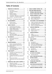 TMC2130-EVAL datasheet.datasheet_page 3