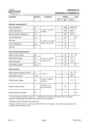 IPB80N04S3-03 datasheet.datasheet_page 3