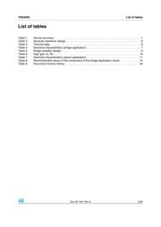 TDA2005M datasheet.datasheet_page 3