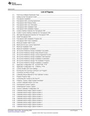 DLP6500BFYE datasheet.datasheet_page 3