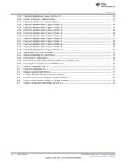 DLP6500BFYE datasheet.datasheet_page 4