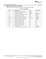 BQ26150EVM-001 datasheet.datasheet_page 6
