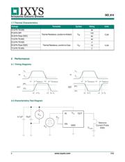 IXDI614CI datasheet.datasheet_page 6