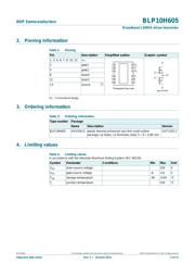 BLP10H605 datasheet.datasheet_page 2