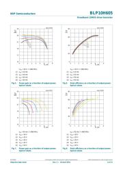 BLP10H605 datasheet.datasheet_page 6