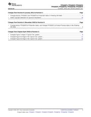 TPS62671 datasheet.datasheet_page 3