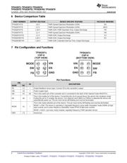 TPS62671 datasheet.datasheet_page 4