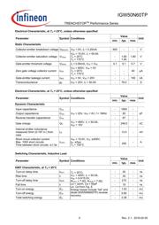 IGW50N60TPXKSA1 datasheet.datasheet_page 5