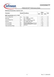 IGW50N60TPXKSA1 datasheet.datasheet_page 6