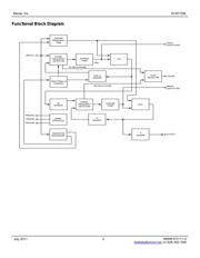 SY87729LHYTR datasheet.datasheet_page 3