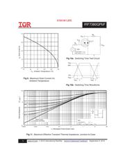 IRF7380QTRPBF datasheet.datasheet_page 5